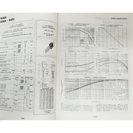 Motorola Semic. “The European Consumer Selection