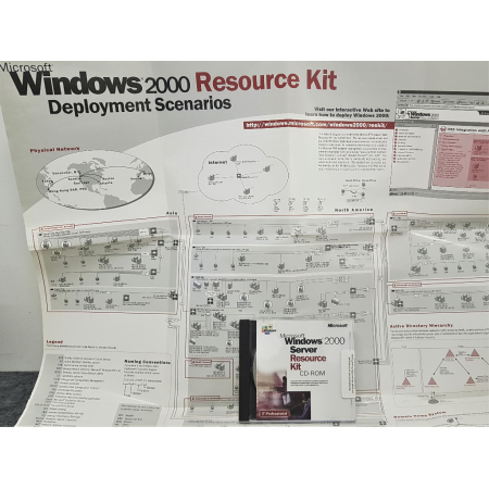 Microsoft Windows 2000 Server_Unikat_j. angielski